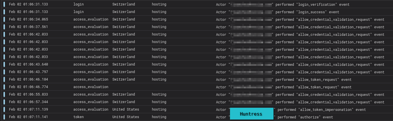 wide Datadog SIEM event logs showing the full timeline of the suspicious session