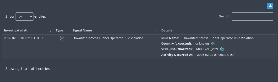 Catching Unauthorized VPN Access in Under 60 Seconds
