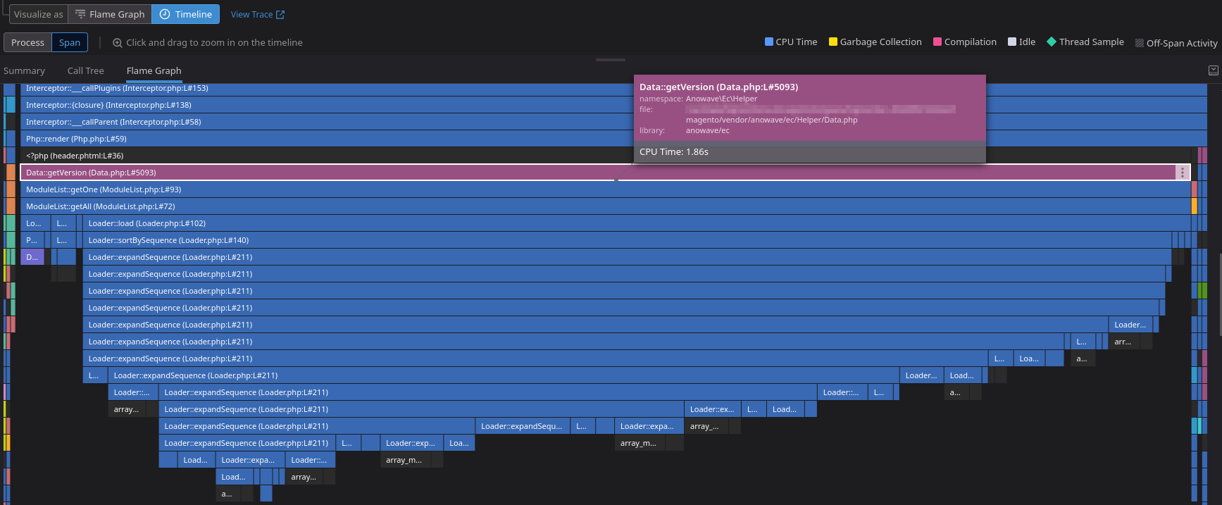 Zooming in on what triggers the function with full path, namespace/library and line that triggered the loop and further functions to be called